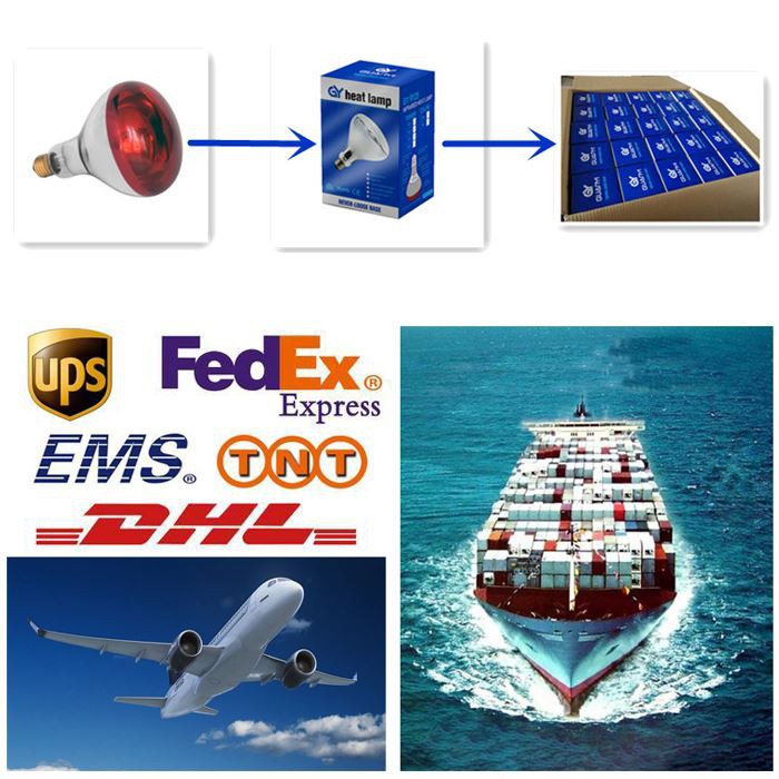 Transport of red heat lamp Transport of red heat lamp